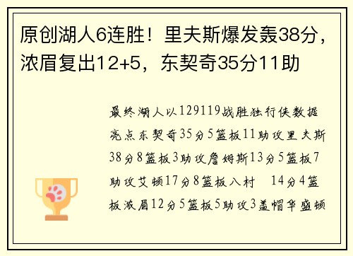 原创湖人6连胜！里夫斯爆发轰38分，浓眉复出12+5，东契奇35分11助